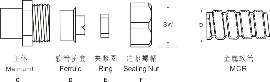 圖片關鍵（jiàn）詞