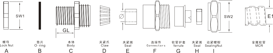 圖片關鍵(jiàn)詞 圖片關鍵詞