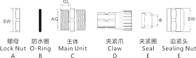 圖(tú)片關鍵詞 圖(tú)片關鍵(jiàn)詞