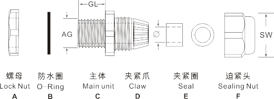 圖片關鍵詞 圖片關鍵詞