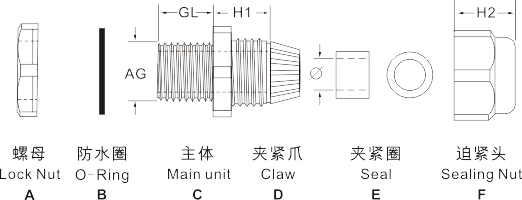 圖片關鍵詞 圖(tú)片關鍵詞
