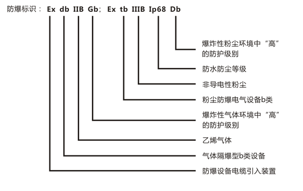 圖(tú)片關鍵詞 圖片關鍵詞
