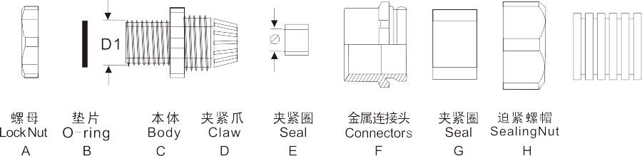 圖片關(guān)鍵詞 圖片關鍵詞