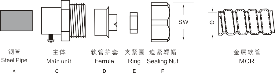 圖片關鍵詞 圖片關鍵詞