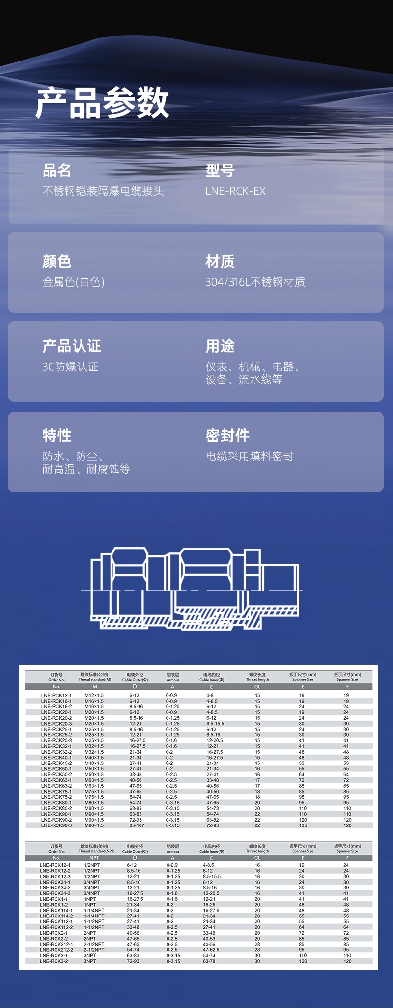 圖片關鍵詞 圖片關(guān)鍵(jiàn)詞