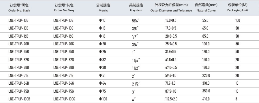 圖片關鍵(jiàn)詞 圖片關鍵詞(cí)
