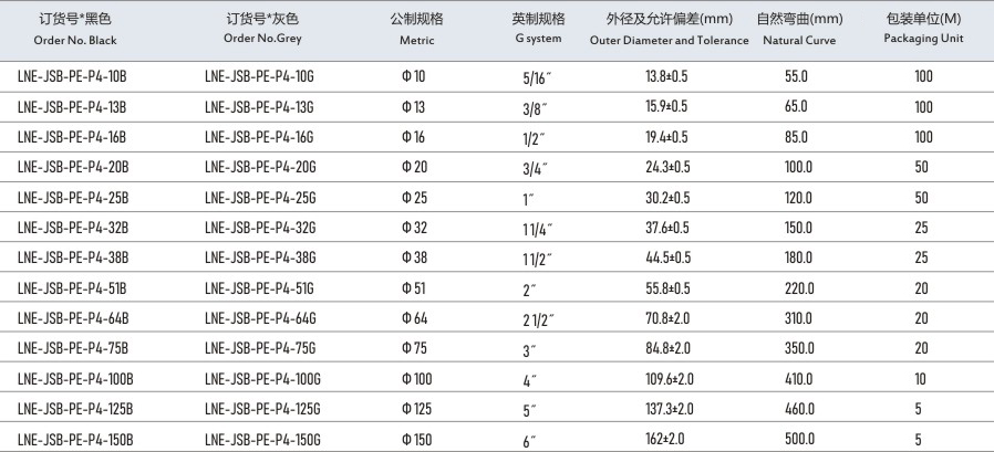 圖片關(guān)鍵詞 圖片關鍵詞