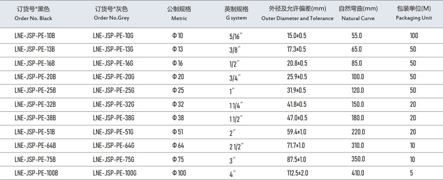 圖片關鍵(jiàn)詞 圖(tú)片關鍵詞