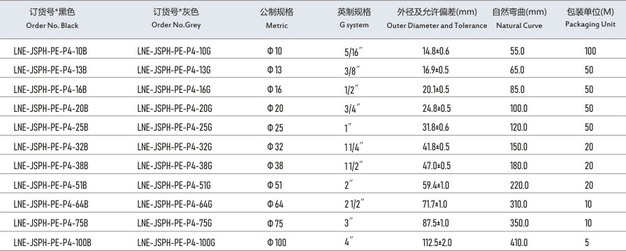 圖(tú)片關鍵詞 圖片關鍵詞