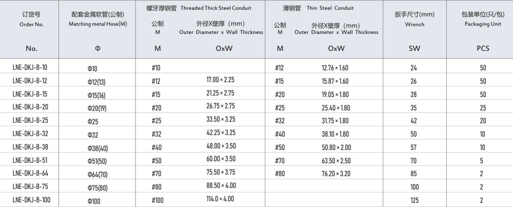 圖片關(guān)鍵詞 圖片關鍵詞