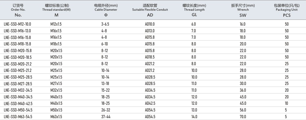 圖片關鍵詞 圖(tú)片關鍵詞