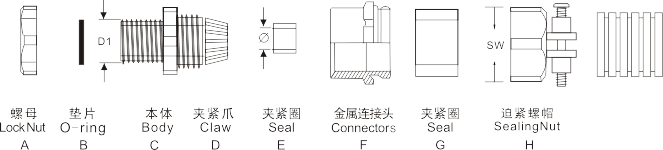 圖片關鍵詞 圖片關鍵詞