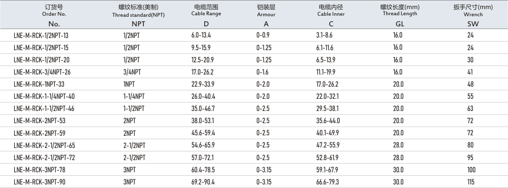 圖片關鍵（jiàn）詞