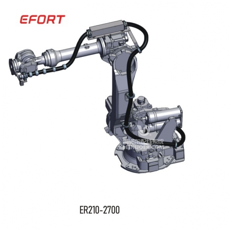 EFORT 彈簧管線包（bāo）方案